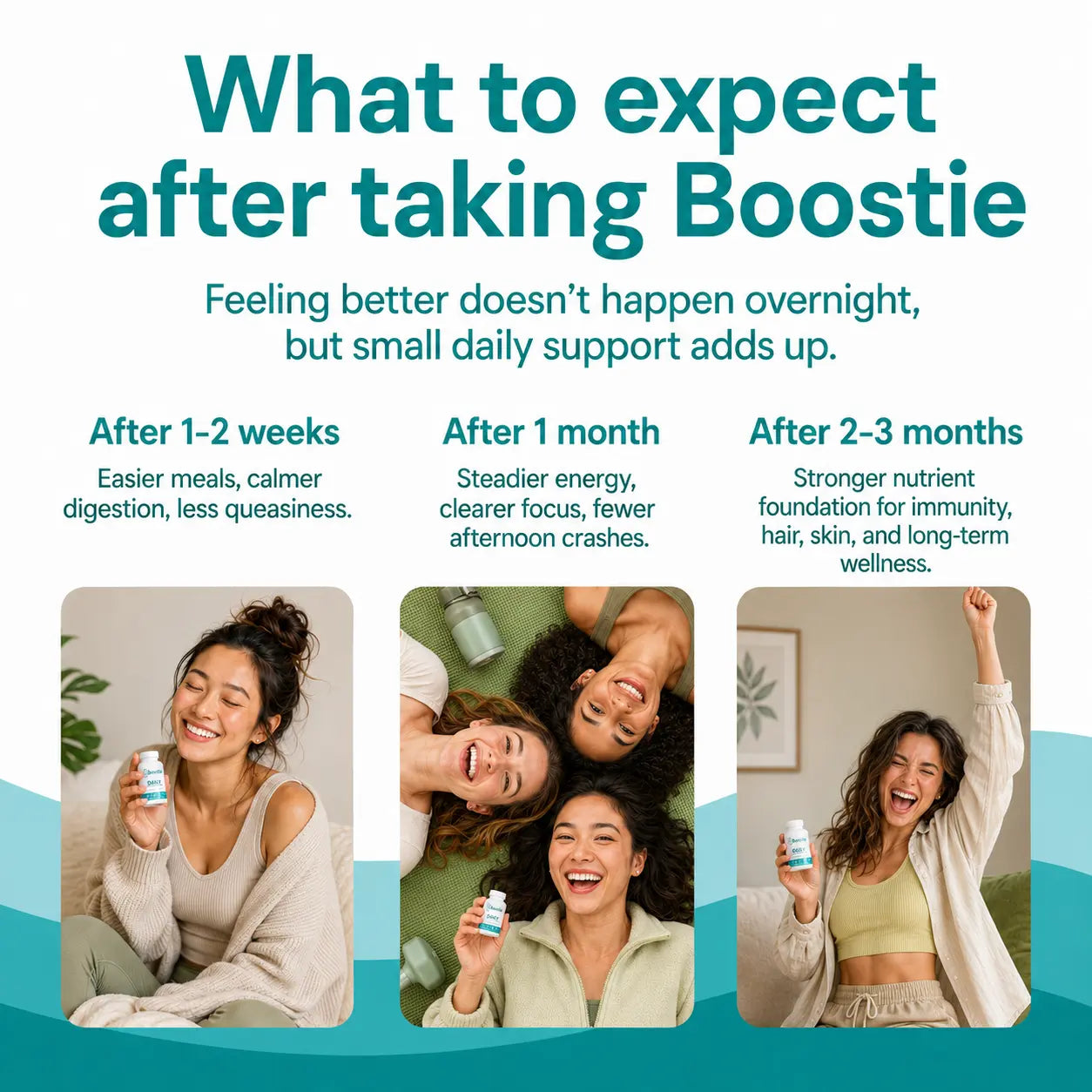 Boostie Daily- Nutrient Support For People Eating Less